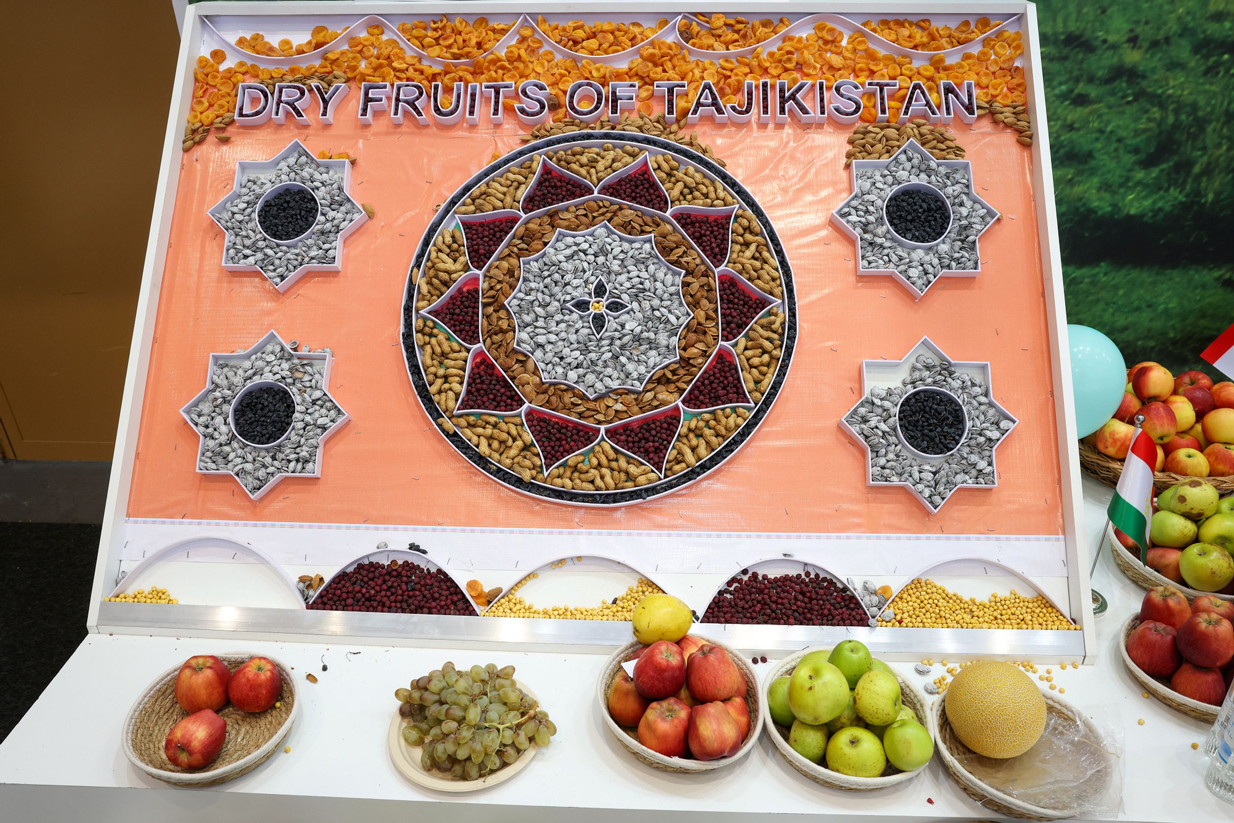 Ministry of Agriculture of the Republic of Tajikistan